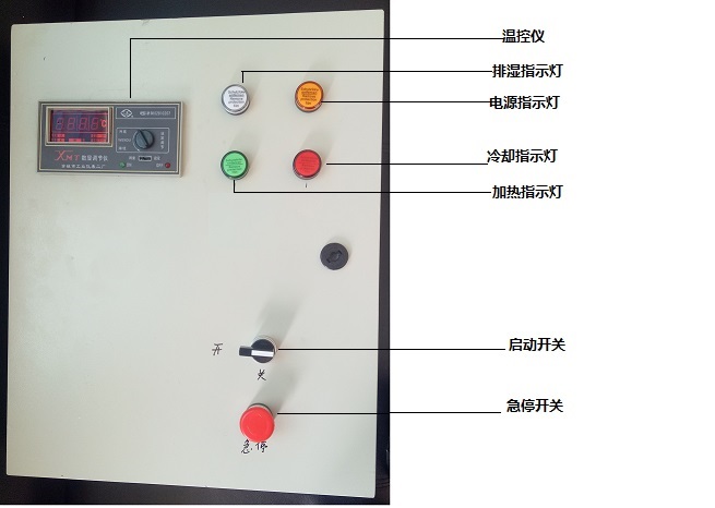 電加熱型烘干機(jī)配電箱的使用操作與調(diào)試說明